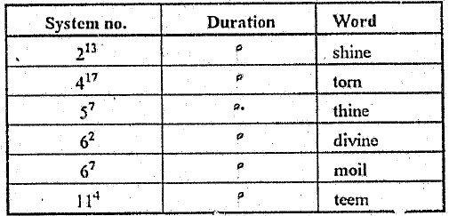 Lengthening of voiced consonants