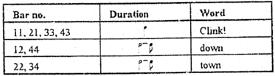 Lengthening of voiced consonants