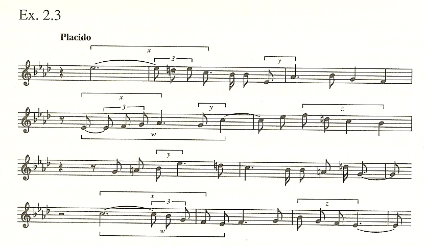 Musical example 2.3