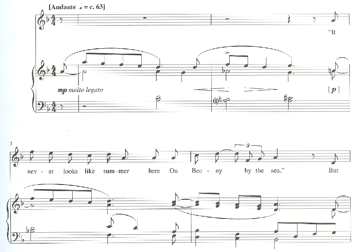 Example 24: It Never Looks Like Summer, Measures 1-4.