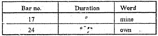 Lengthening of voiced consonants