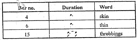 Lengthening of voiced consonants