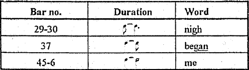 Lengthening of voiced consonants