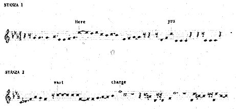 melodic curve