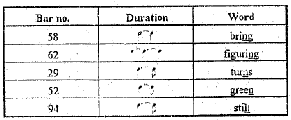 lengthening of voiced consonants