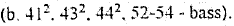 non-harmonic tones