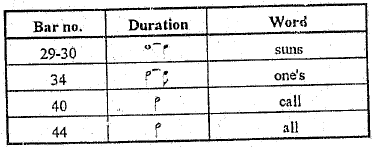 lenthening of text