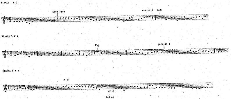 melodic curve