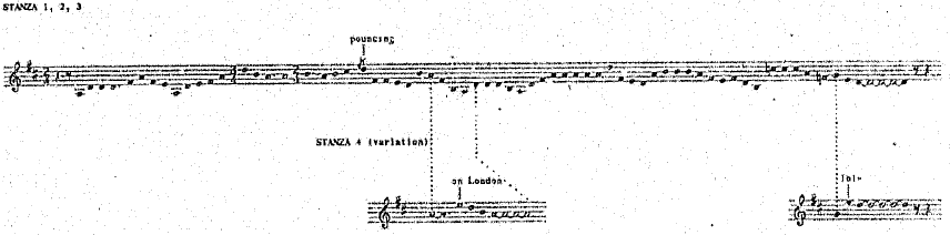 melodic curve