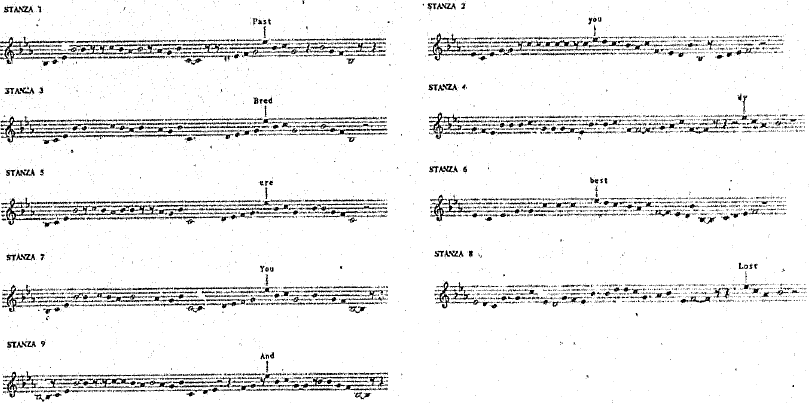 melodic curve