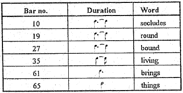 lengthening of voiced consonants