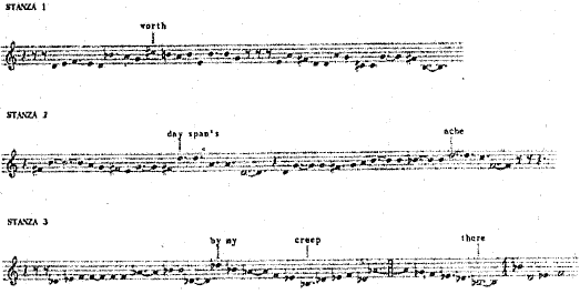 melodic curve