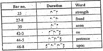 lengthening of voiced consonants