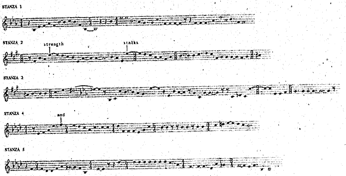 melodic curve