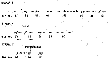 dynamics continued