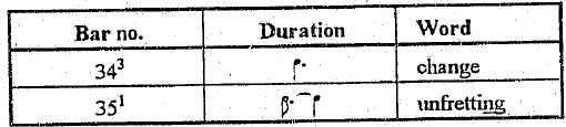 Lengthening of voiced consonants