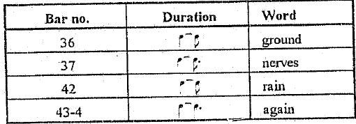 Lengthening of voiced consonants