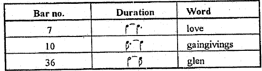 Lengthening of voiced consonants