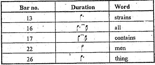 Lengthening of voiced consonants